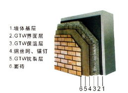 供應粘結砂漿及節能建材——蘇州陶華建筑一站式解決方案